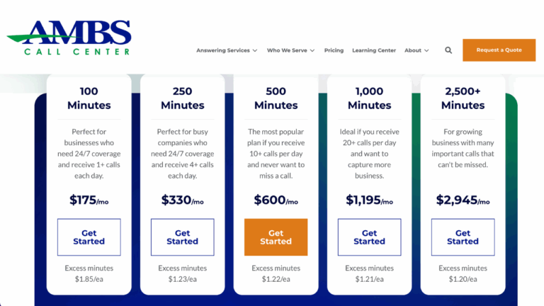 Home Health Answering Service